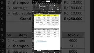 Tutorial Excel - Cara Menghapus Hyperlink di Excel