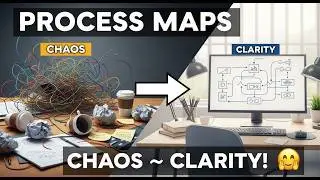 See How Process Maps Turn Chaos Into Clarity!