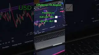 CPI News 14 August 24 Prediction #binary #forex #stokemarket #crypto #trading #shorts
