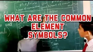What are the common element symbols? Chemistry Basics for Beginners