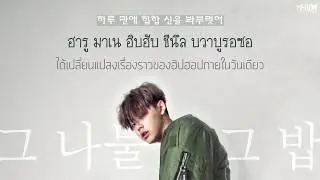 [THAISUB] NO:EL (노엘) - 그 나물에 그 밥 Feat.Swings