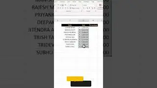 GET PERCENTAGE OF TOTAL EXCEL TRICK 
