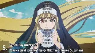 My Top Anime Openings Summer 2021 (v1)