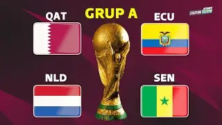 2022 World Cup Group A: What Can the Hosts Do?