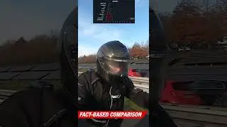 Which helmet is the best Entry Level helmet of 2023?
