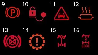 Car Dashboard Warning Lights Explained: What They Mean and How to Fix Them - Part 2