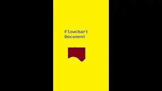 Flowchart Document