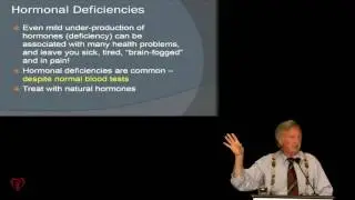 Hormone Testing is NOT Reliable