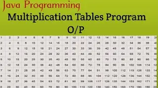 Multiplication Table | Multiplication Table Program in java | Multiplication Table Program (1 to 20)