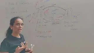 Bills of Exchange - Types - Parties Involved - Advantages