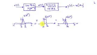 Downsampling
