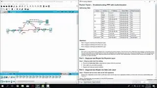 استكشاف أخطاء ppp مع المصادقة 2.4.1.4 | Packet Tracer - Troubleshooting PPP with Authentication