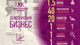 PRESENTABLO: пример презентации инвестиционного проекта