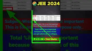 CHEMISTRY will be - THE GAME-CHANGER in JEE Mains 2024.