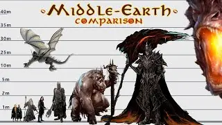 中つ国のサイズ比較| ホビットと指輪物語の最大のキャラクター| 新しいバージョン