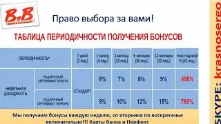ПРЕЗентация B2BJewelry от 26 10 2019г.
