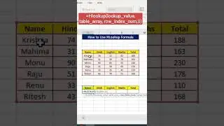 How to Use Hlookup Formula😲 