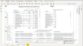 ОперМедСтат (Стационар)