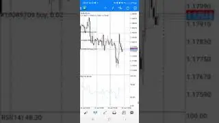 Отчет работы торгового советника TBMTrustBot на инвесторском счету в 