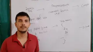 conditional compilation directives in c | 