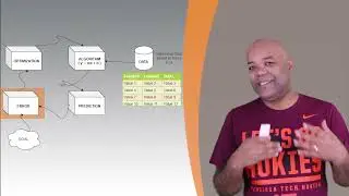 The Mathematics of Deep Learning Part 1 - Dr. Ernesto Lee