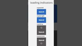Discover the real loading indicators in CSS
