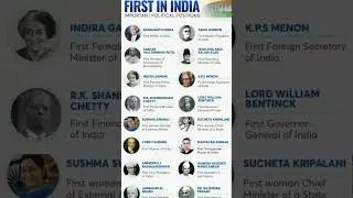 First in India: Important political position #ossc #osssc #opsc #staticgk