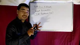 Online Tonic Solfa Class - Lesson 5