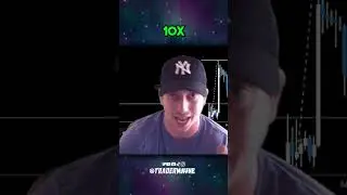 How To Use Leverage