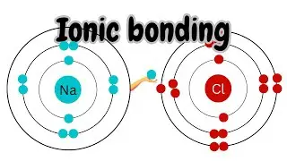 Ionic Bonding Explained