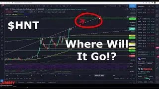 Helium ($HNT) Price Prediction & Technical Analysis - 3/19/21