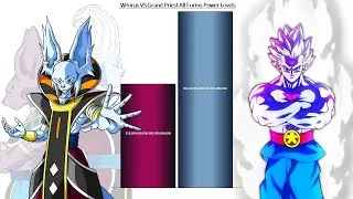 Whirus VS Grand Priest All Forms Power Levels