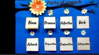 Parts Of Speech Project | Parts Of Speech TLM | Parts Of Speech English Chart #partsofspeech