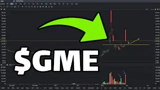 GME Stock Analysis - June 4 - GME Stock Price Prediction
