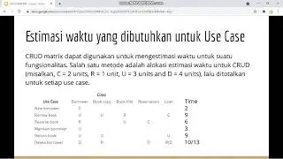 [Eksplorasi Kakas] 18219050 - CRUD Matrix
