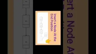 Insert a node to single linked list/different ways to insert a Node /node in different positions