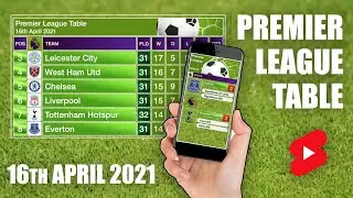 Premier League Table | EPL Table - 16th April 2021