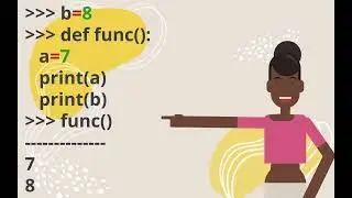 Python Programming Language: Types of Python Variable Scope