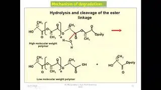 Biodegradable polymer -Polylactic acid synthesis, properties, applications
