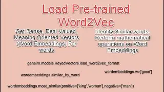 Drawbacks Of One-hot Encoding | Introduction To Word Embeddings | Load And Use Pretrained Word2Vec