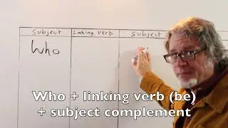 Who/What + linking verb + subject complement