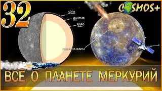 MERCURY - CLOSER TO ALL TO THE SUN ● EVERYTHING ABOUT THE PLANET OF MERCURY