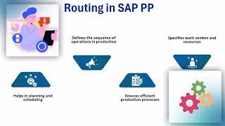 sap pp training pdf | SAP PP Tutorial | SAP PP Training