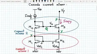 Analog VLSI Design Lecture 24 Part 1: Cascode Current Mirror circuit