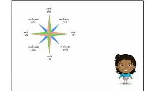 Knowing 8 point compass and direction | Grade 4