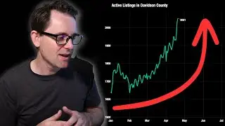 Nashville Listings Just Went Vertical | Housing Update