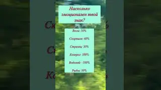 Насколько эмоционален твой знак #гороскоп #близнецы #дева #весы #стрелец #козерог