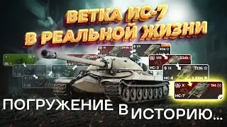 ТАНКИ ИЗ ИГРЫ В РЕАЛЬНОЙ ЖИЗНИ. ВЕТКА ИС-7 И ЕЕ ИСТОРИЯ.