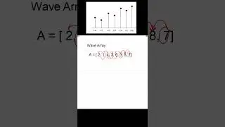 Wavearray #pythoninterview  #coding #education  #datastructuresandalgorithmsinpython