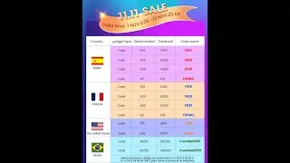 MEKEDE M200S M300S M400S M500S M600S M700S Multimedia navigation 2din dvd gps 11.11sale